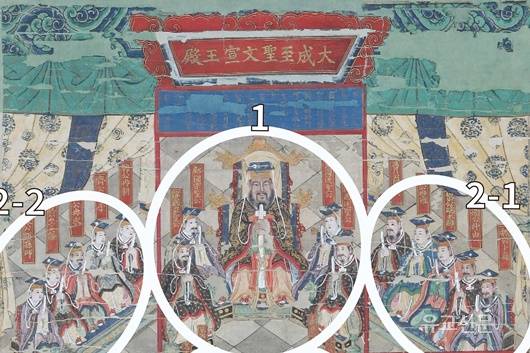 <특집> 「대성지성문선왕전좌도(大成至聖文宣王殿座圖)」에 대하여③